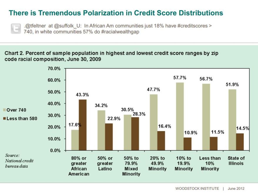 credit_scores.JPG