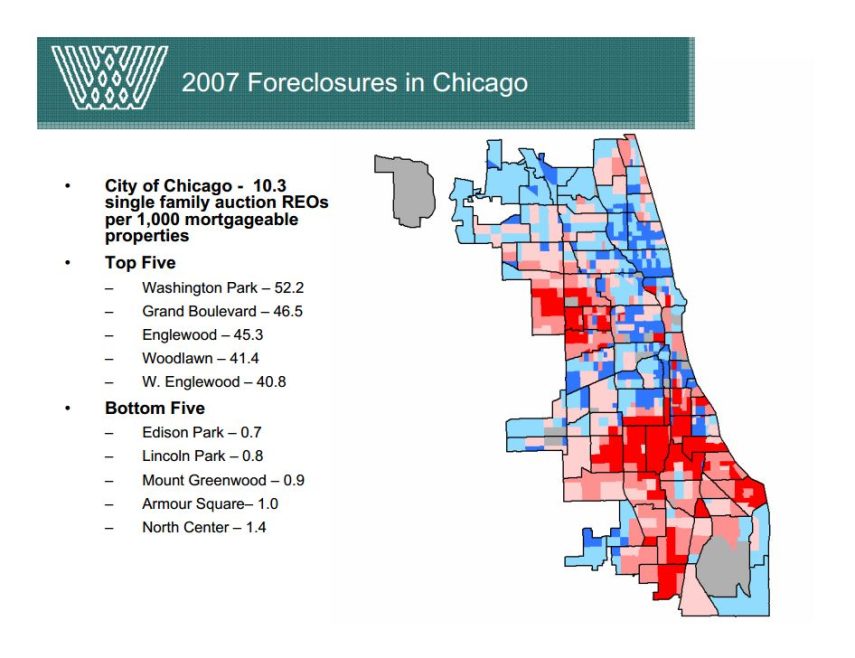 mortgage_foreclosure_patterns.JPG