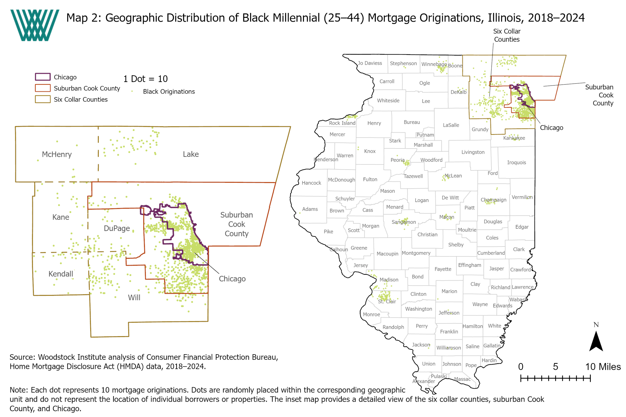 Black mortgage application distribution