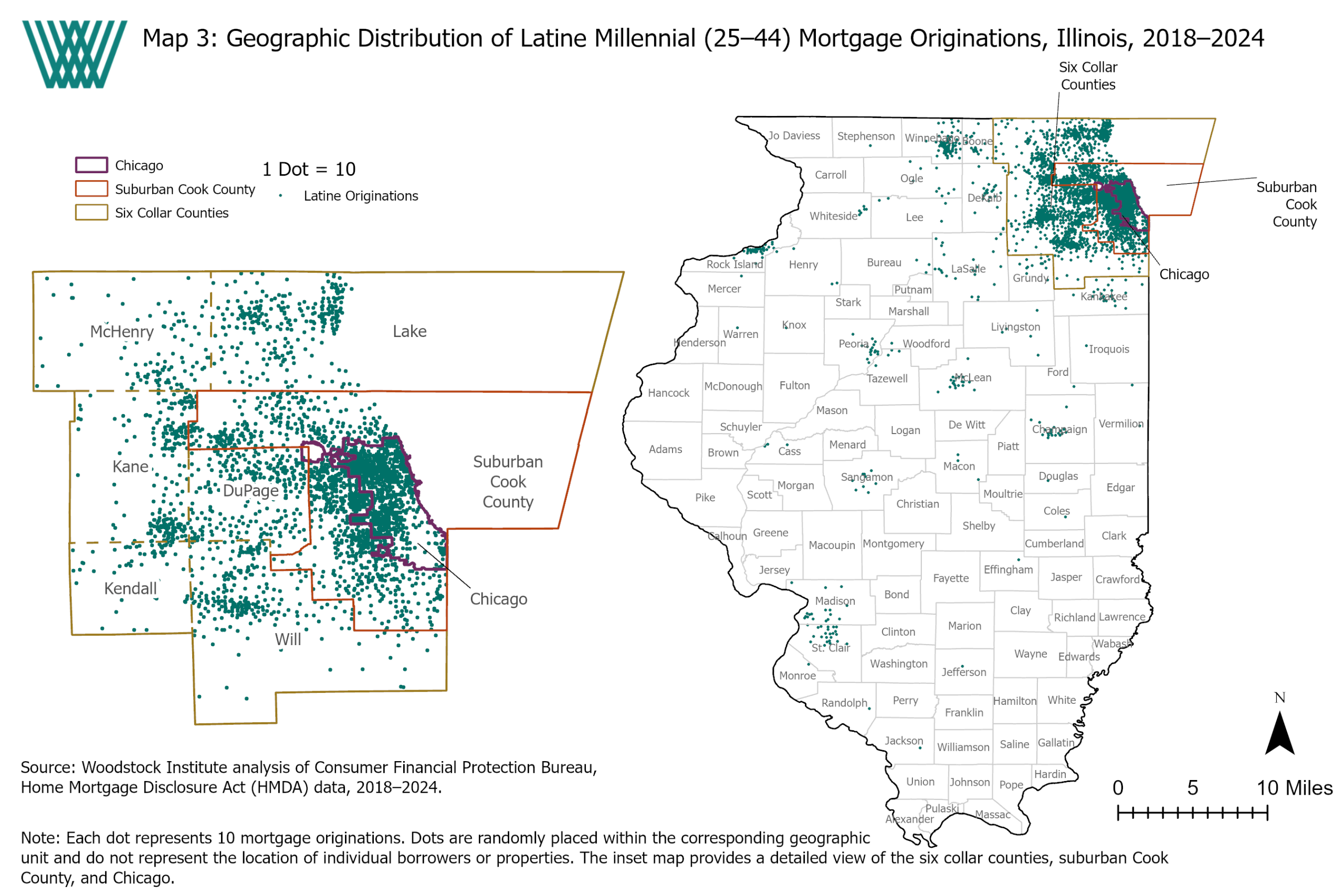 Latine mortgage application distribution